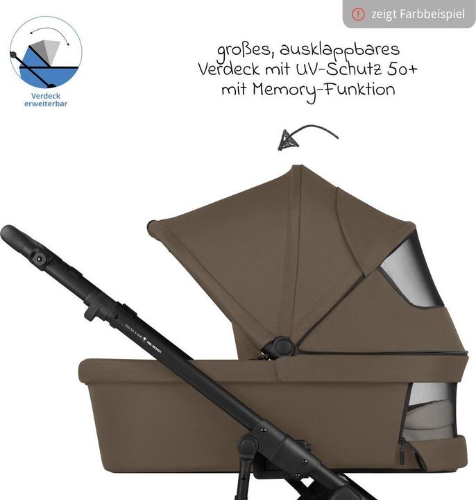 Actual product image ABC Design Kombikinderwagen Kombi-Kinderwagen Salsa 5 Air inkl. Babywanne