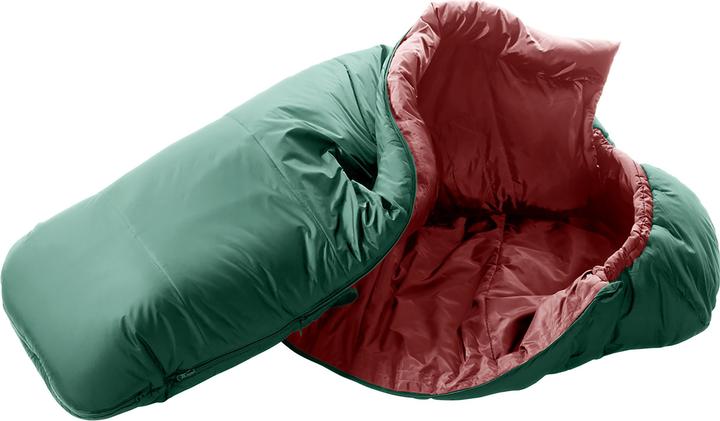 Produktbild Deuter Starlight Pro (190 cm)