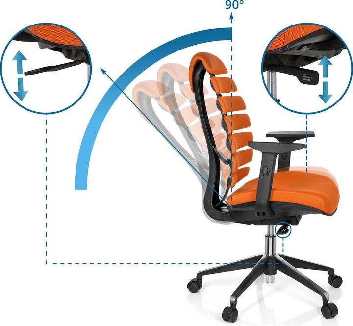 Produktbild Hjh Office Ergo Line Ii