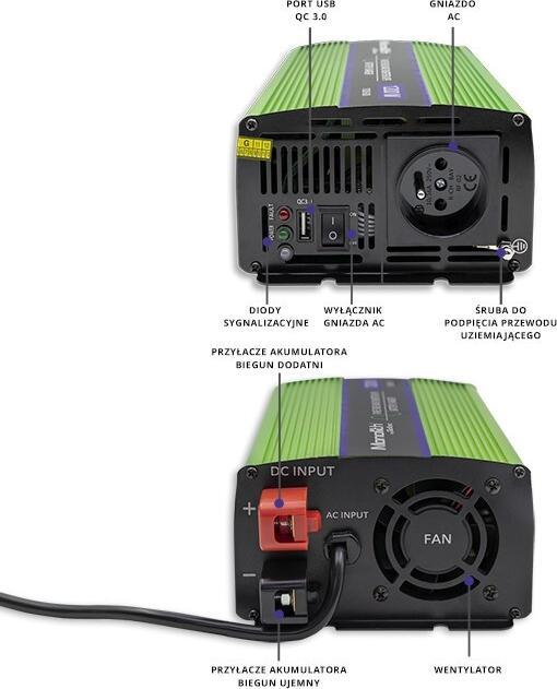 Image du produit Qoltec Le fournisseur n'a pas fourni le nom du produit