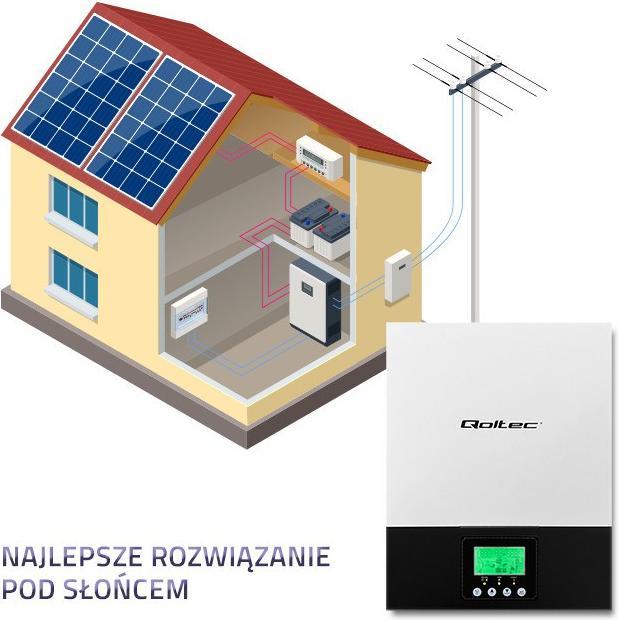 Produktbild Qoltec Hybrid Solar Inverter Off Grid