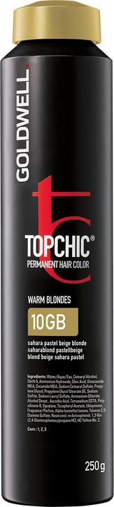 Blond, Beige