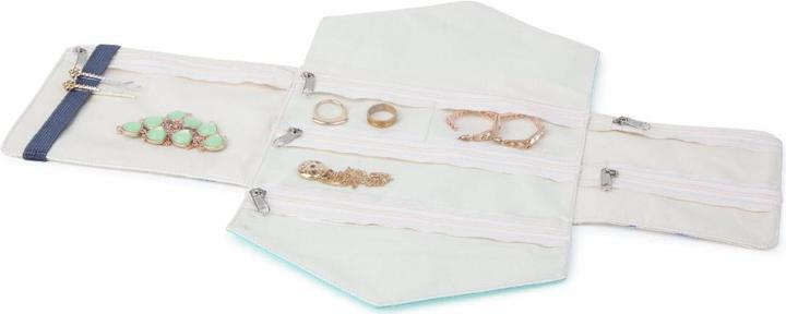 Image du produit Umbra Enveloppe Organisateur de voyage Surf Blue (Housse)