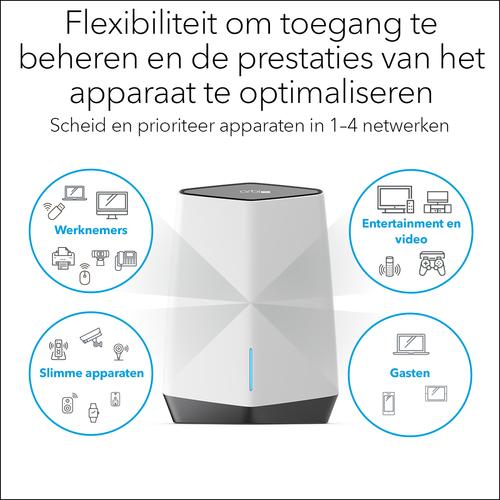 Image du produit Netgear Système mesh Orbi Pro WiFi 6 AX6000 (SXK80), lot de 2