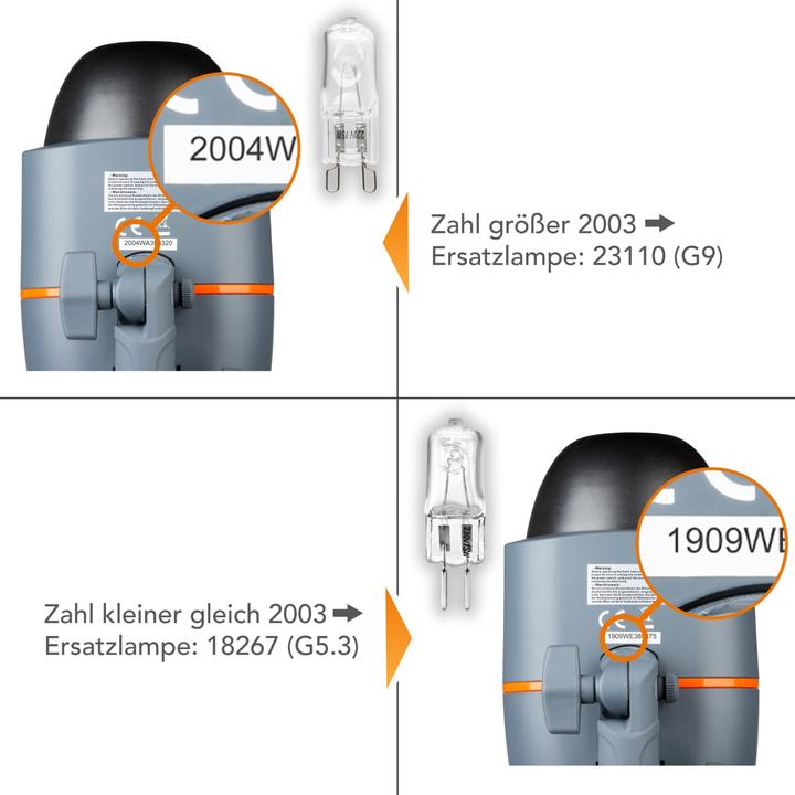 Actual product image Walimex Modeling light for Newcomer G9 75W