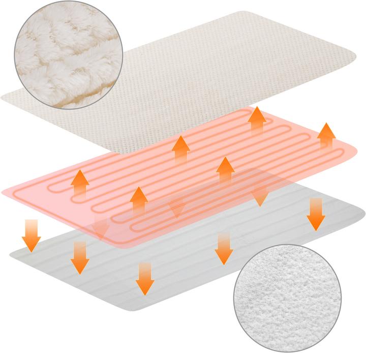 Image du produit Monzana Surmatelas chauffant (150 x 80 cm)