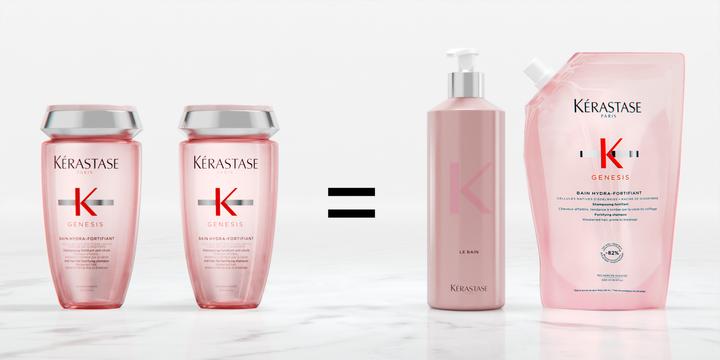Actual product image Kérastase Bain Hydra-Fortifiant Nachfüllpack (500 ml, Liquid shampoo)