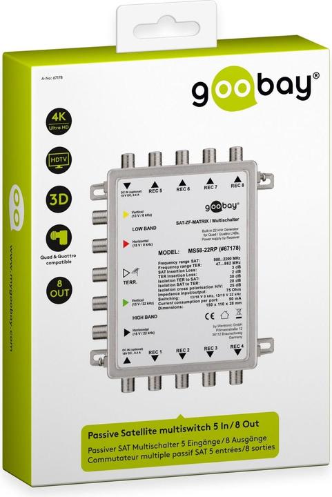 Actual product image Goobay MS58-22RP (Multi switch)