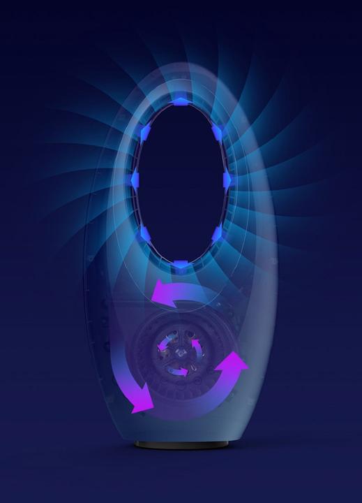 Image du produit Poly Pool AR5BL1 Ventilateur Huishoudelijke ventilator zonder bladen Wit (60 dB)
