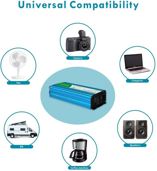Immagine prodotto Techline ESC300-S Inverter sinusoidale da 300W/12V con caricabatterie