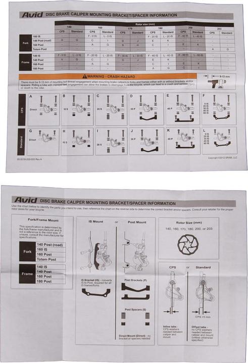 Actual product image Avid Post Spacer 20 S (Front 180/Rear 160) Includes Stainl