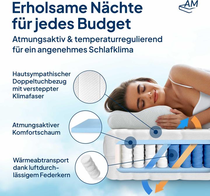 Produktbild AM Qualitätsmatratzen Orthopädischer 7-Zonen Taschenfederkern (140 x 180 cm, Federkern)