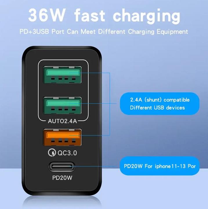 Produktbild PhoneLook Ladegerät Netzstecker 36W PowerDelivery QC3.0 Schnelllade Adapter 3x USB-A + 1x USB-C (36 W)