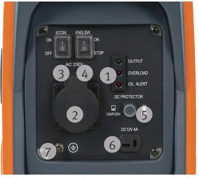 Produktbild Unicraft Inverter Stromgenerator PG-I 12 SR (1100 W, 3 l)
