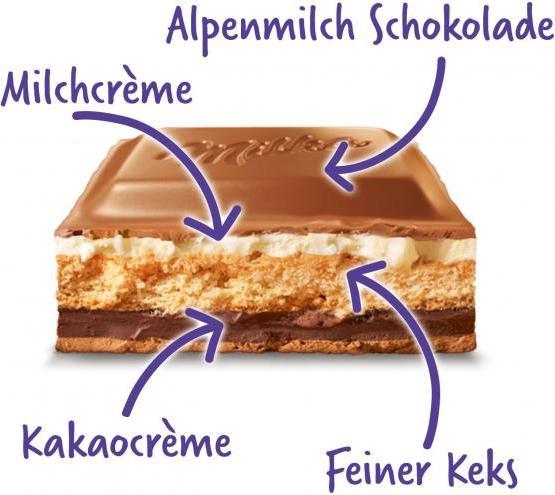 Produktbild Milka Mmmax Schoko & Keks (300 g)