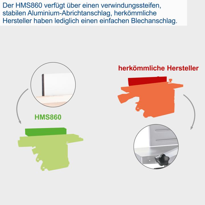 Actual product image Scheppach HMS860 jointer and thicknesser