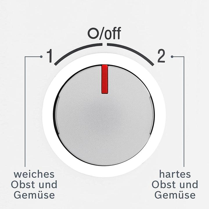Actual product image Bosch Hausgeräte Mes25c0