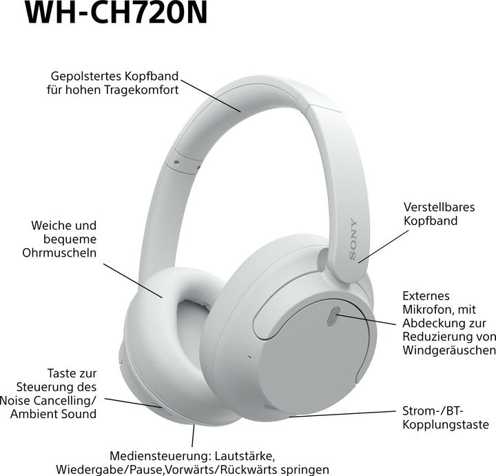 Image du produit Sony WH-CH720N (NC, 35 h, Sans fil, Filaire)