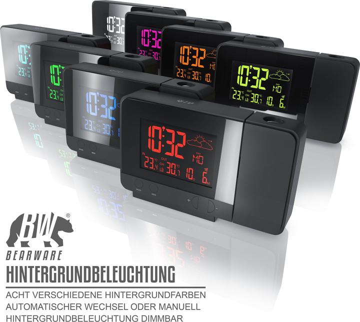 Actual product image Bearware Radio weather station
