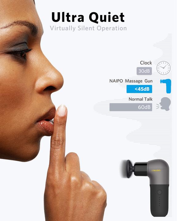 Actual product image Naipo Massage Gun