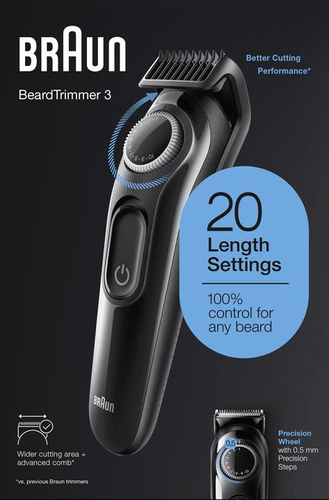 Actual product image Braun BT 3