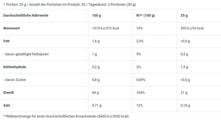 Valori nutrizionali e ingredienti Biotech USA Iso Siero Zero (Cioccolato bianco, 1 pz., 500 g)