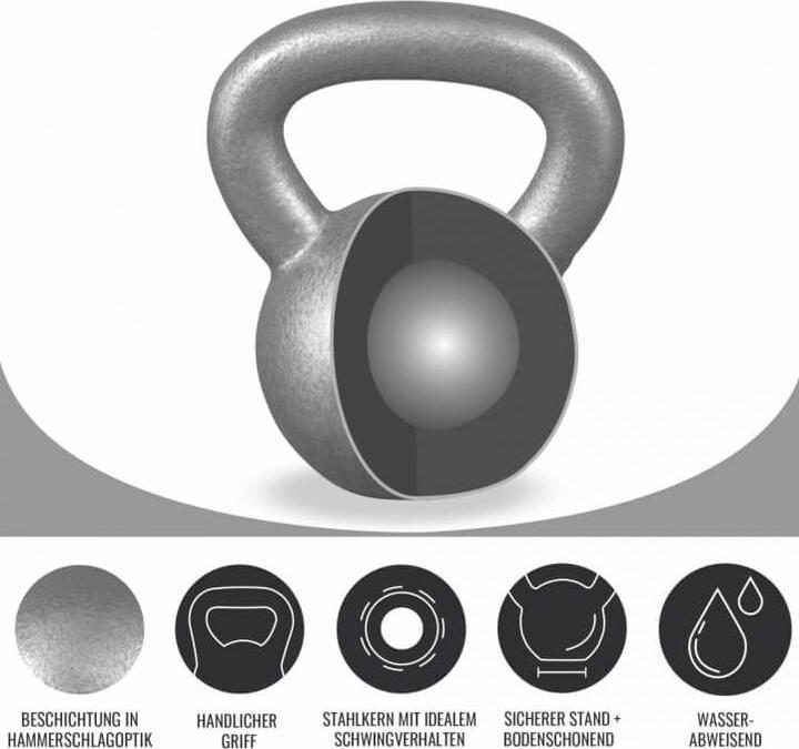 Produktbild Gorilla Sports Kettlebell Gusseisen (1 x 16 kg, 1 x 30 kg, 1 x 20 kg, 1 x 18 kg, 1 x 32 kg, 1 x 22 kg, 1 x 10 kg, 1 x 28 kg, 1 x 24 kg, 1 x 14 kg, 2 x 12 kg)