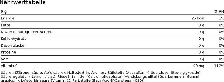 Nutritional values and ingredients Bolero Classic (Multivitamin, 12 x)