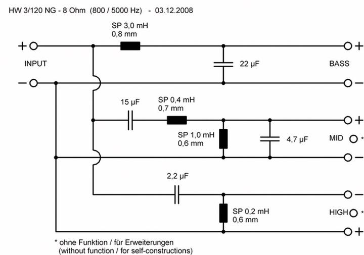 Actual product image Visaton Crossover HW 3/120 NG, 8 Ohm