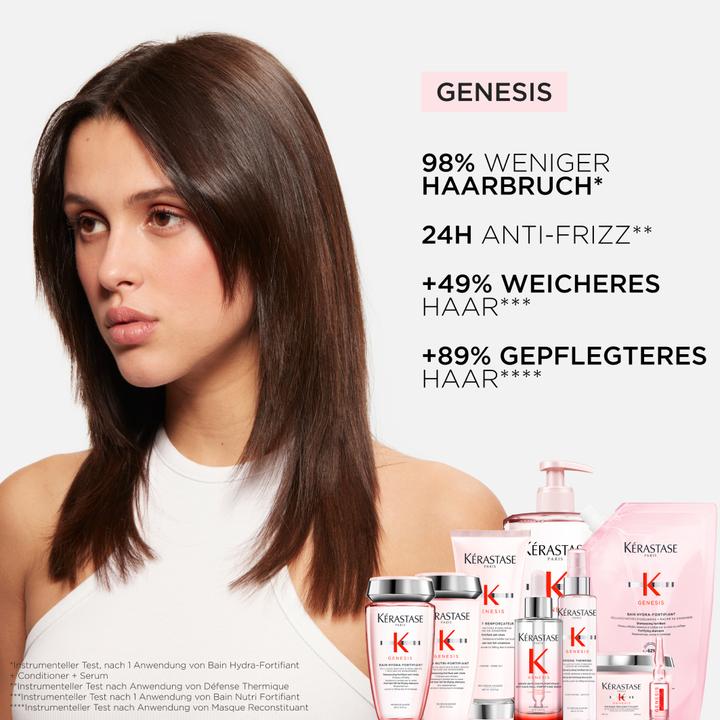 Image du produit Kérastase Genesis Fondant Spring (Set soin capillaire)