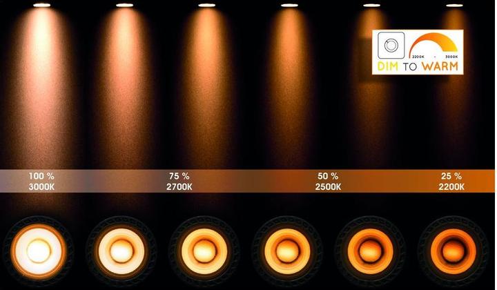 Image du produit Lucide Grony (1050 lm, GU10)