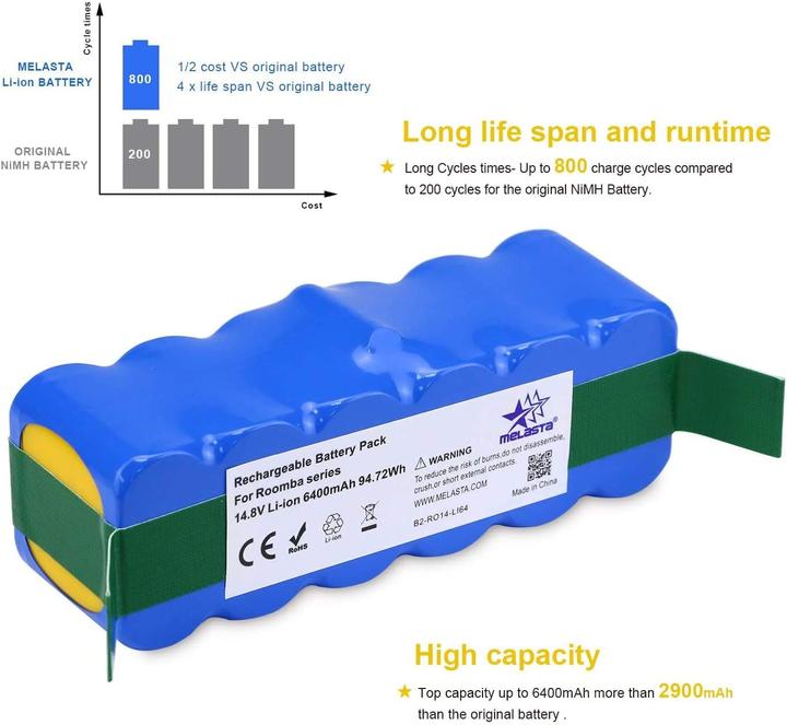 Actual product image Melasta 6400mAh Li-Ion replacement battery