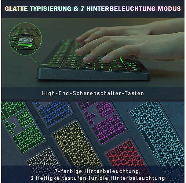 Produktbild GeneralKeys Funk-Tastatur (CH, Kabelgebunden)