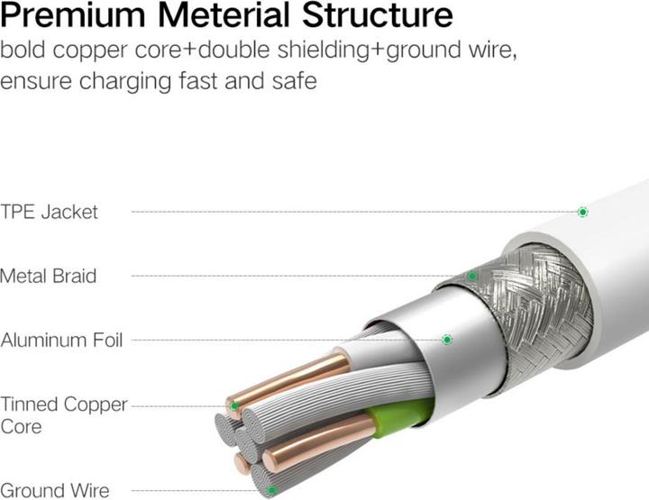 Image du produit Ugreen Câble multifonctionnel USB2.0-A 3 en 1 (1.50 m, USB 2.0)