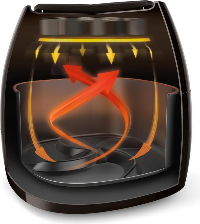 Immagine prodotto Philips Airfryer XL