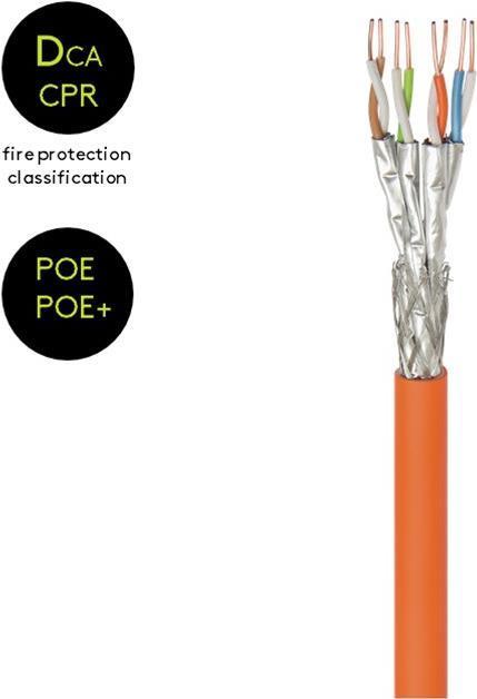 Produktbild Goobay Netzwerkkabel CAT 7a S/FTP 4 x (S/FTP, CAT7a, 250 m)