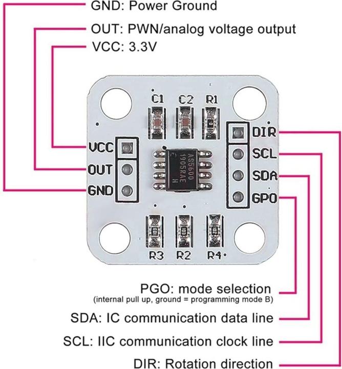 Image du produit Purecrea AS5600 Codeur magnétique 12 bits 3.3V