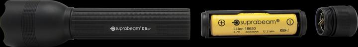 Immagine prodotto Suprabeam Q5xr Defend Mk. I (16.10 cm, 1000 lm)