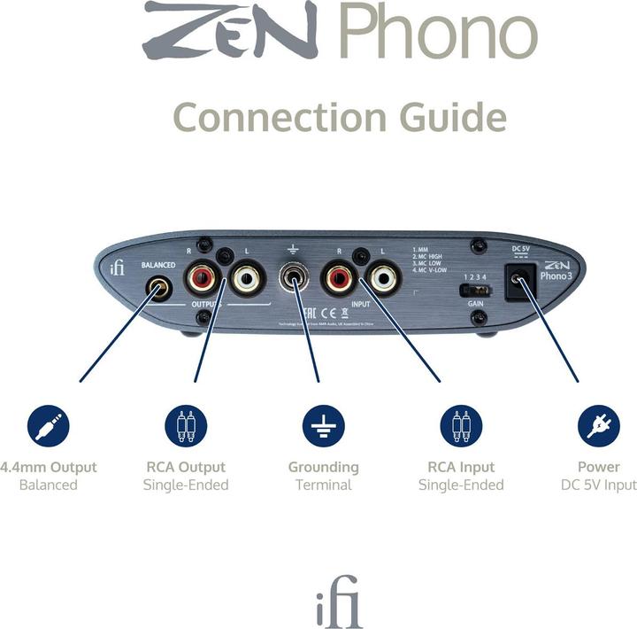 Produktbild iFi Audio ZEN Phono 3