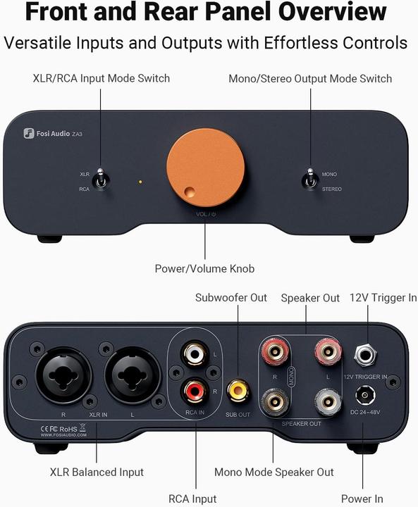 Produktbild Fosi Audio ZA3 48V (Verstärker)