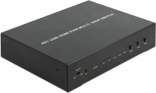 Actual product image Delock Multiview