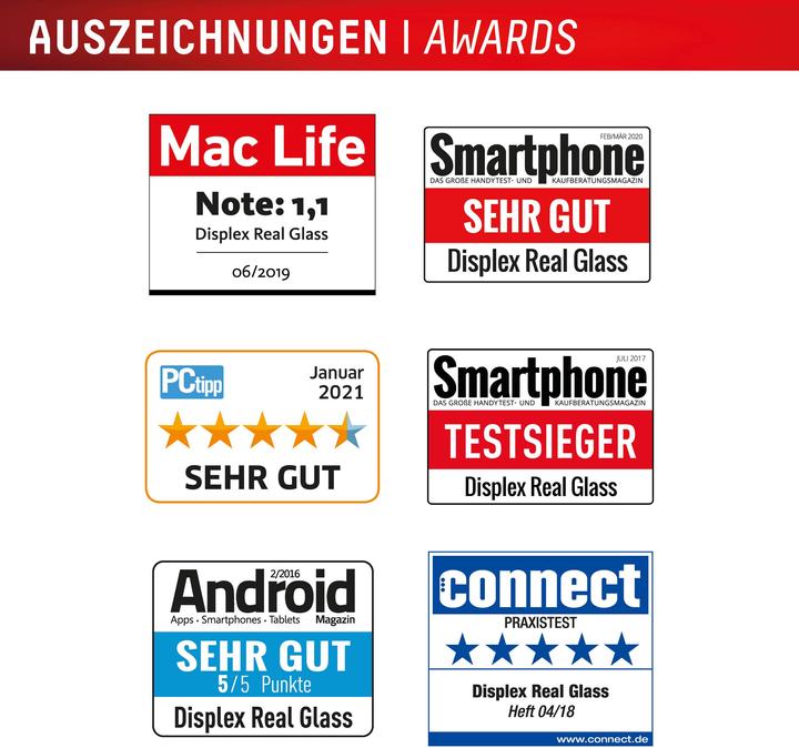Energy Label Displex Real Glass, 2D Panzerglas (1 Piece, Samsung Galaxy S24+, Samsung Galaxy S25+)