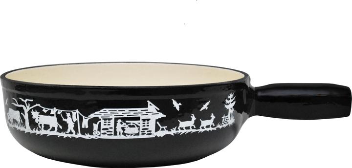 Fondue pots