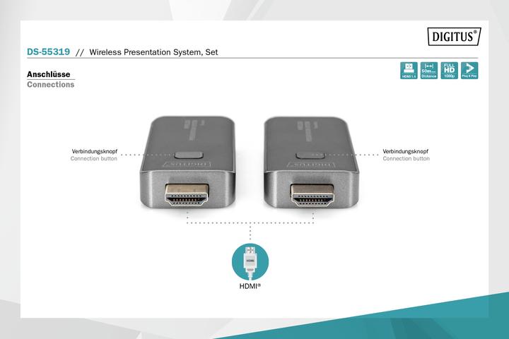 Produktbild Digitus Wireless Presentation System Set (50 m, HDMI 1.4a)