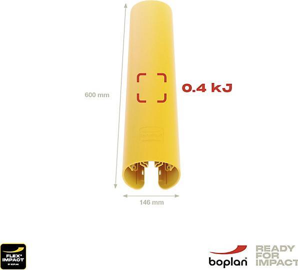 Actual product image Boplan RackBull® rack leg protection