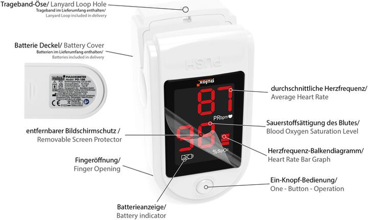 Actual product image Pulox Pulse oximeter PO-100 white