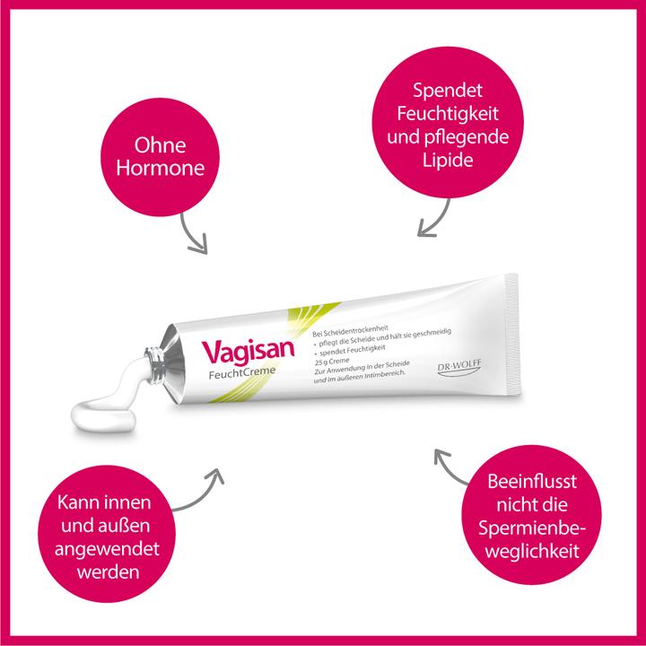 Immagine prodotto Vagisan Crema umida (Crema intima)