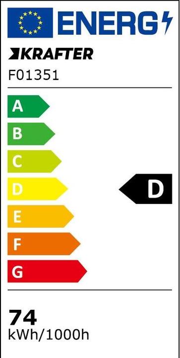 Energie-Label FTM Bürostehleuchte (8800 lm)