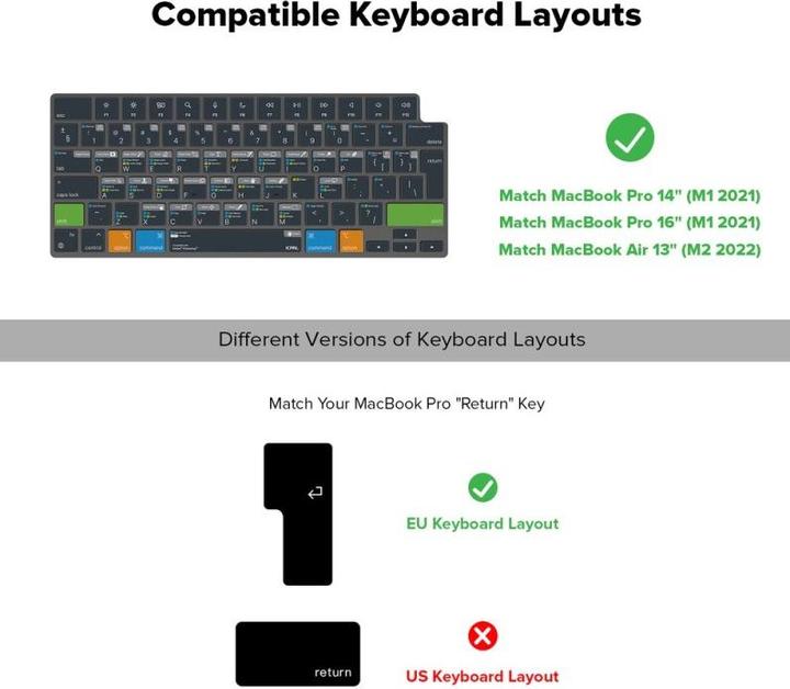 Actual product image JCPAL Verskin Adobe Photoshop Shortcuts Keyboard Cover for MacBook Pro 14"/16" (M1 2021/M2 2023), MacBook
