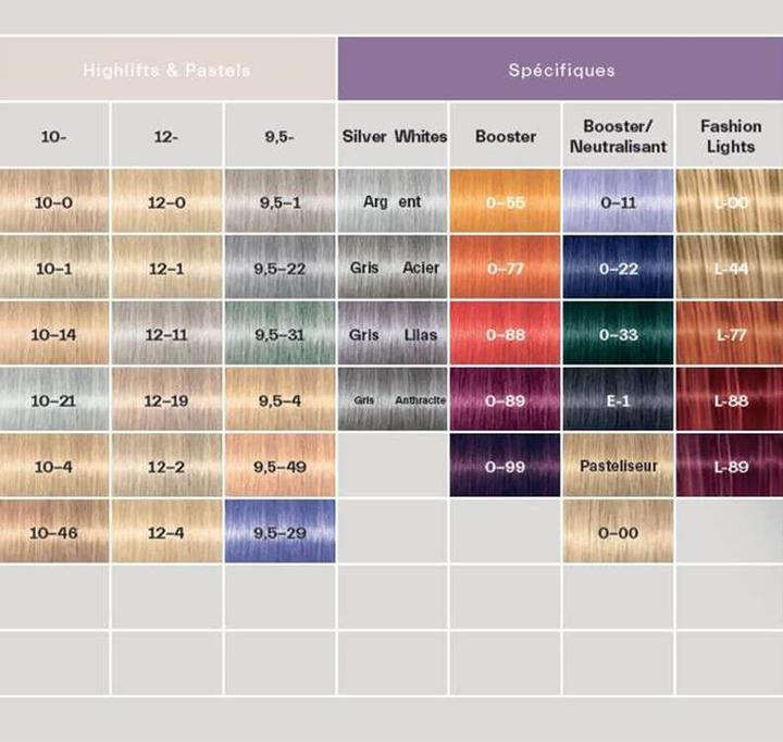 Produktbild Schwarzkopf Professional Igora Royal Absolutes 8-140 Hellblond Cendré Beige Natur (8-140 Hellblond Cendré Beige Natur)
